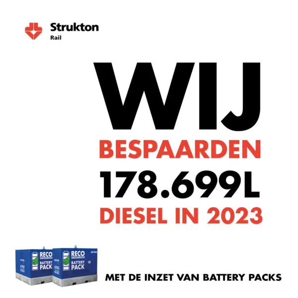 Impact maken door diesel besparen